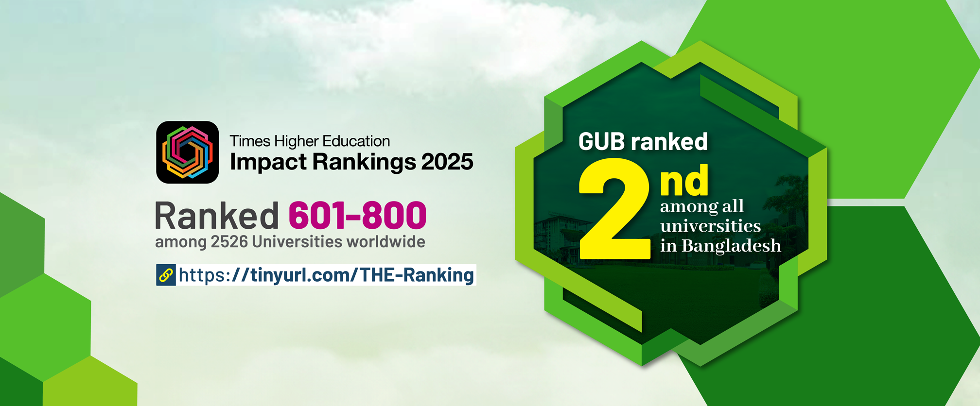 Times Higher Education Impact Ranking 2025 – 2nd Position in Bangladesh